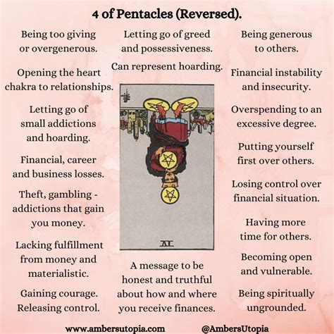 4 of Pentacles (Reversed) | Suit of Pentacles | Tarot Card Meanings. in 2023 | Pentacles tarot ...