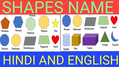 Shapes Names Of Shapes Shapes For Kids Geometry Shapes Songs