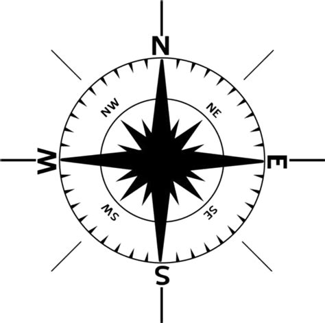 Download Transparent Nautical Compass Clipart Nautical Compass
