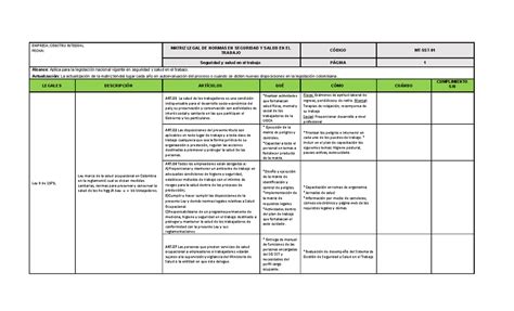 Matriz Legal Seguridad Y Salud En El Trabajo EMPRESA CONSTRU