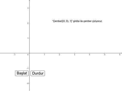 Trigonometrik Oranlara Dair Tasarım Anlatımı Geogebra