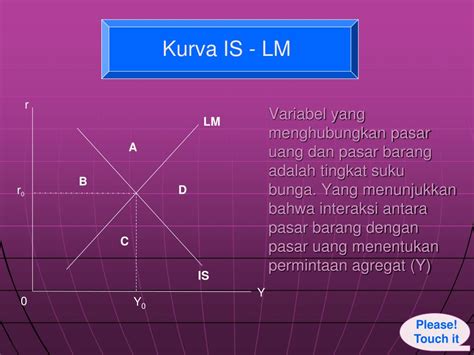 Ppt Keseimbangan Perekonomian Dalam Model Is Lm Powerpoint