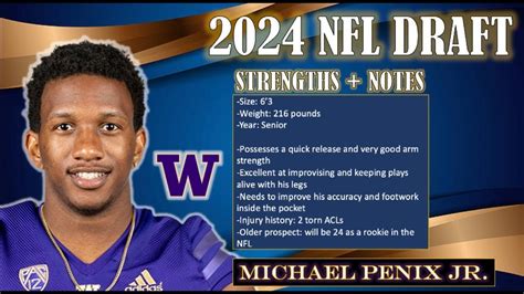 Michael Penix Jr Scouting Report Youtube