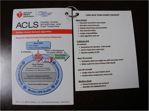 A Novel Acls Team Leader Checklist Implemented To Improve Resuscitation