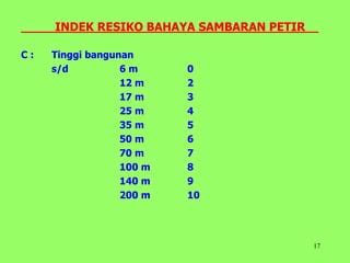 K3 Sistem Proteksi Bahaya Petir Per 02 89