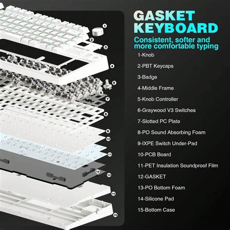 YUNZII Teclado mecánico YUNZII B75 Gasket teclado de juego Hot