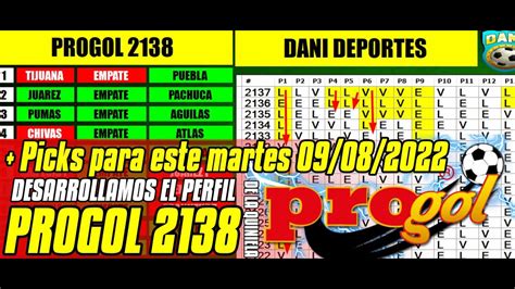 PROGOL 2138 Analizamos Las Tendencias Que Dominan La Quiniela En La