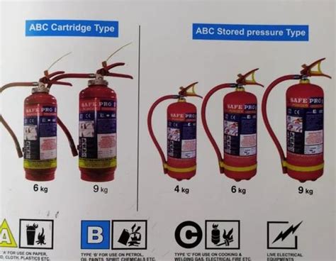 Abc Type Fire Extinguisher Retail Trader from Porvorim