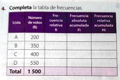 Solved Me Pueden Ayudar Con Mi Trabajo Completa La Tabla De