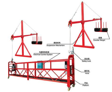 Zlp Steel Hanging Work Platform Hebei Xiangma