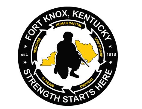 Home U S Army Fort Knox Gold Standard Army Installation