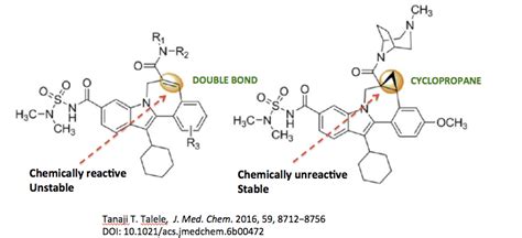 Naloxone And Naltrexone Virtually Identical But Very Different