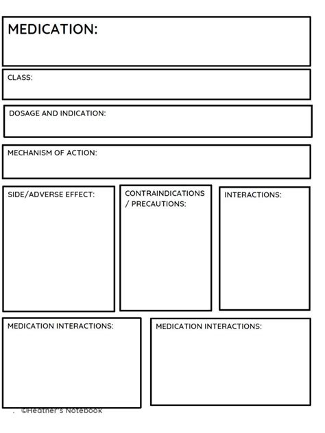 Pharmacology Notes Templates Great For Nursing Students Etsy