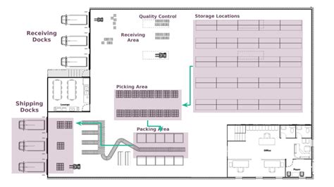 Gestión de almacenes en Odoo 16 Optimiza tu inventario Ignos Blog