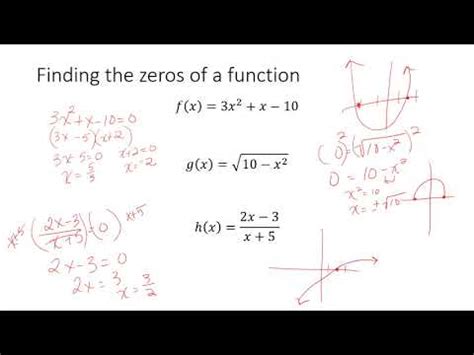 Precalculus Analyzing Graphs Of Functions Mrs Williams Classes