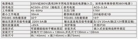 Edr 3 18无功功率补偿控制器 上海依顿电容器制造有限公司