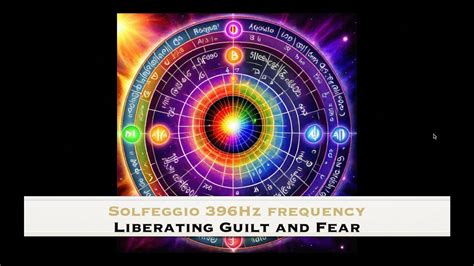 REAL Solfeggio Healing Frequency 396 Hz Liberating Guilt And Fear