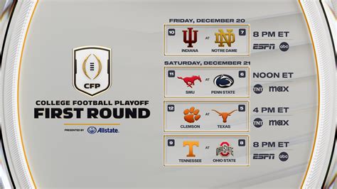 Commentator Teams Announced for Inaugural 12-Team College Football Playoff on ESPN, ABC and TNT ...