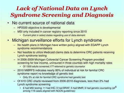 Ppt Universal Screening For Lynch Syndrome With Cascade Screening For