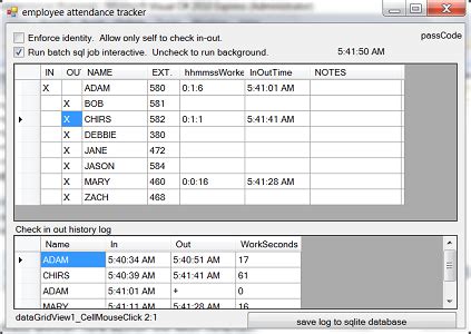 Employee Attendance Tracking- CodeProject