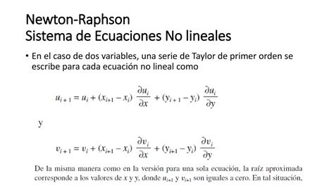 M Todos De Soluci N De Sistemas De Ecuaciones Ppt Descargar