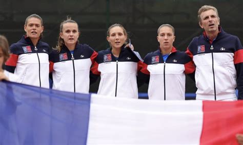 Tennis Bjk Cup La France Et La Belgique Rel Gu Es Tous Les