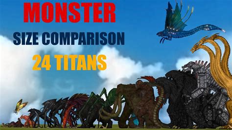 Monsterverse Size Comparison Animation All Titans Youtube