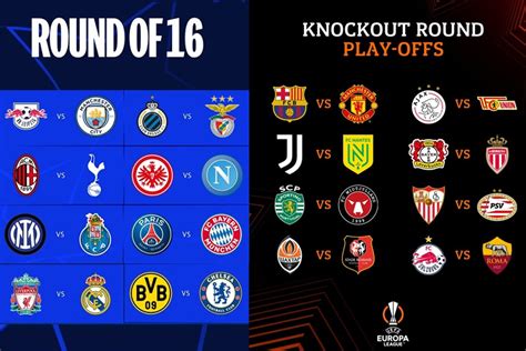 Champions League Draw Mega Matches In Knockouts Barcelona Faces