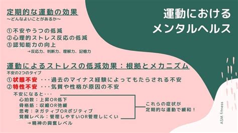 Nsca Cpt対策講座第8章～パーソナルトレーナーのための運動心理学｜asm