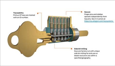 Rekey Commercial Door Locks Great Valley Lockshop Chester County