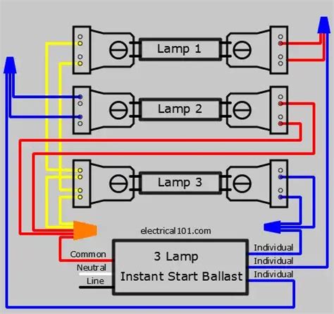 Fluorescent Light Fixture Wiring Diagram Circuit Diagram