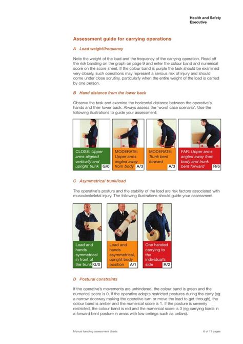 Manual Handling Assessment Charts Indg383