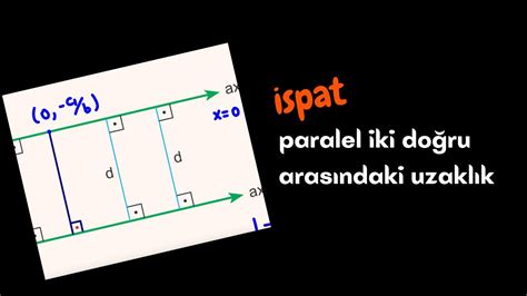 📣İspat📣paralel Iki Doğru Arasındaki Uzaklık Youtube