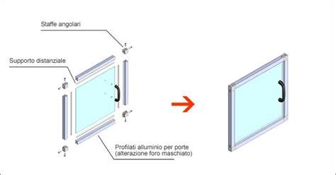 Montaggio Dei Pannelli Profilati In Alluminio Componenti Per L