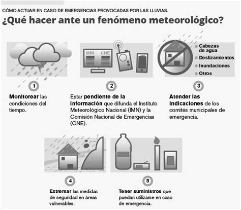 Cne Declara Alerta Roja Por Influencia De Depresi N Tropical