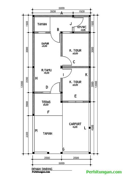 Detail Cara Menghitung Kebutuhan Material Bangunan Rumah Koleksi Nomer 12