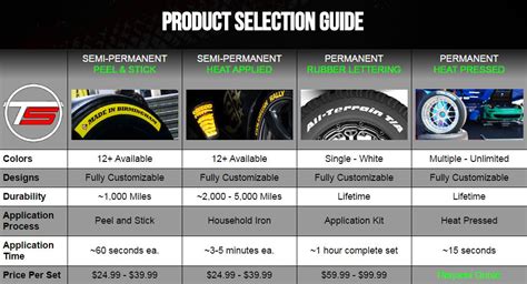 Michelin Motorcycle Tire Fitment Guide Reviewmotors Co