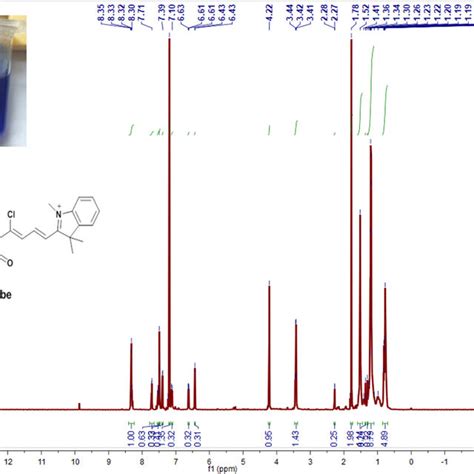 The 1h Nmr 600 Mhz Spectrum Of Dye Probe In Cdcl3¹h Nmr 600 Mhz