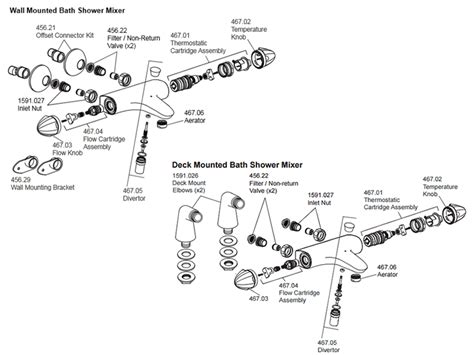 Mira Verve Bath Shower Mixer Shower Spares And Parts National Shower