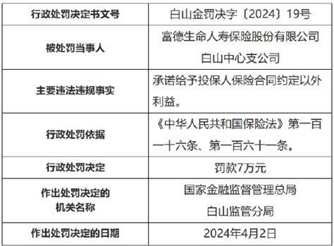 因承诺给予投保人保险合同约定以外利益 富德生命人寿白山中心支公司被罚款7万元新浪财经新浪网