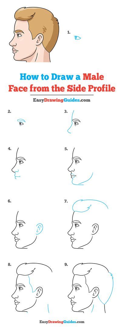 How To Draw A Male Face From The Side