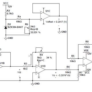 PDF Caracterización y prueba de operación de un sensor de temperatura