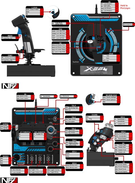 X Hotas Profile For Star Citizen V Star Citizen Spectrum