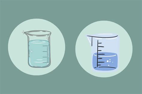 Beaker - Definition, Types, Features, and Applications - Biology Notes Online