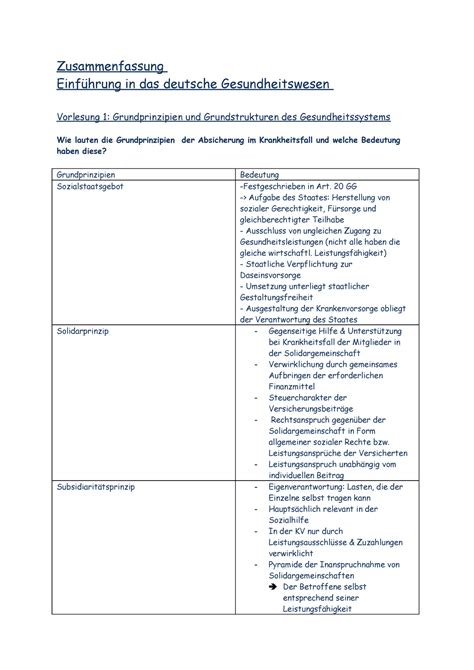 Zusammenfassung Zsmf Zusammenfassung Einf Hrung In Das Deutsche