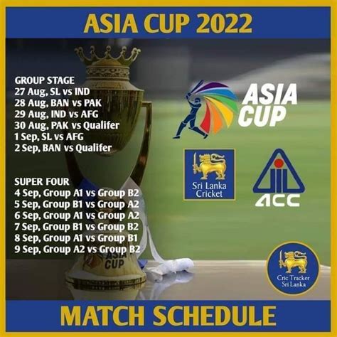 Asia Cup 2022 Schedule Match Points Table And Fixtures Pakistan Networks