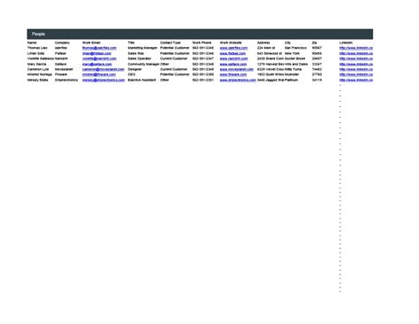 Las 15 mejores plantillas de CRM gestión de relaciones con los