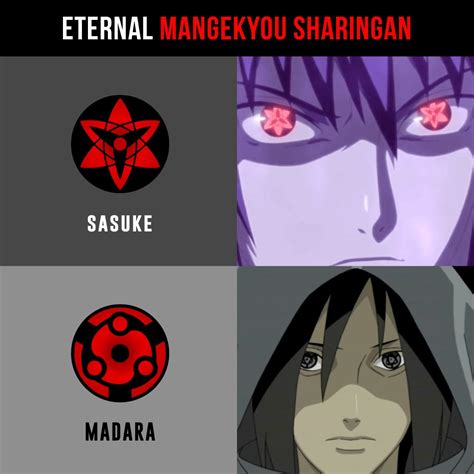 Eternal Mangekyou Sharingan Vs Rinnegan