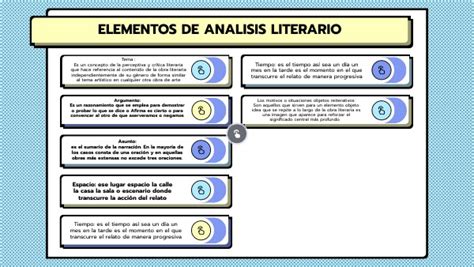 Elementos Literarios