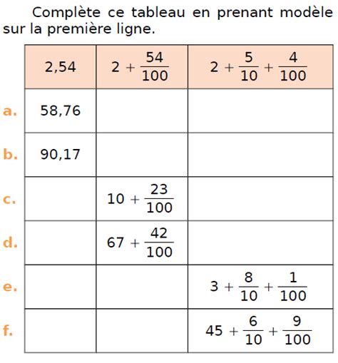 Nombres Decimaux Cm1 Cm2 Exercices Numeration Mathematiques Themelower